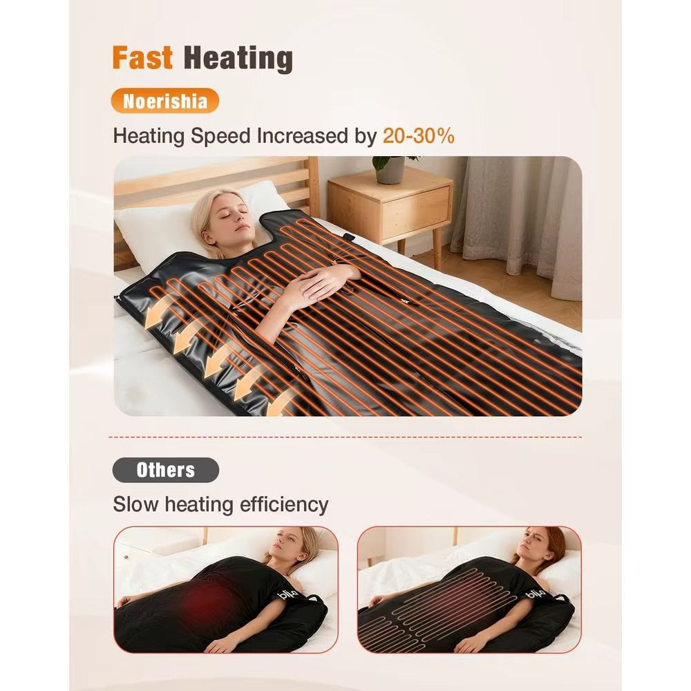 Easy Life™ Premium Infrared Sauna Blanket